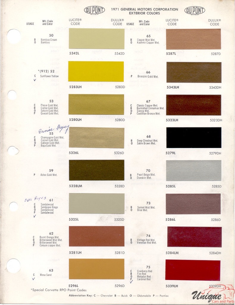 1971 General Motors Paint Charts DuPont 2